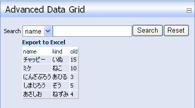Wfra Advanced Data Grid表示画面