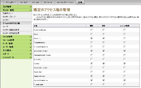 ［既定のアクセス権の管理］画面