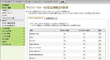 ［容量制限の管理］画面