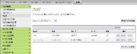 ブログ作成結果